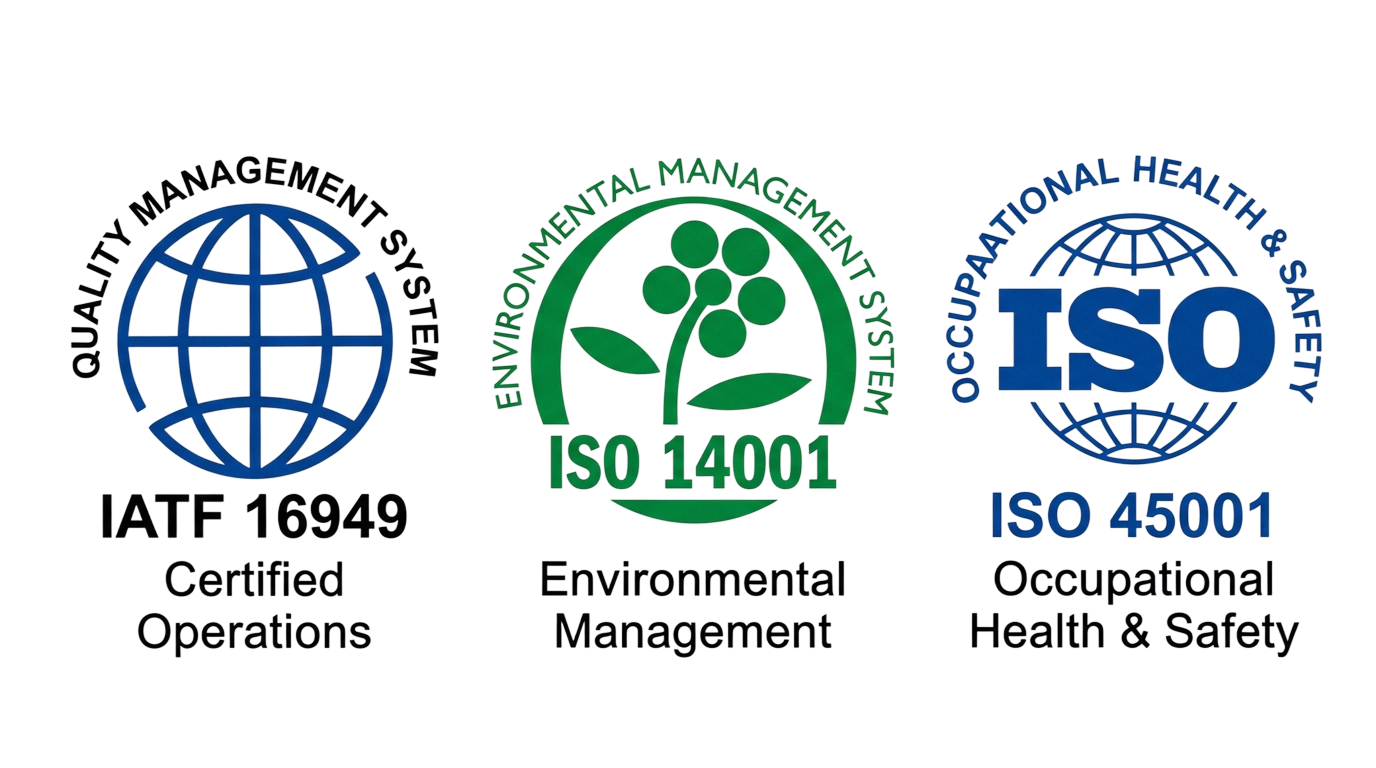 IATF 16949 — Automotive Quality Management System