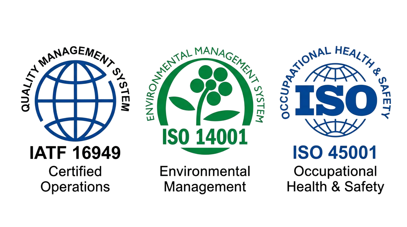 IATF 16949 - Automotive Quality Management System